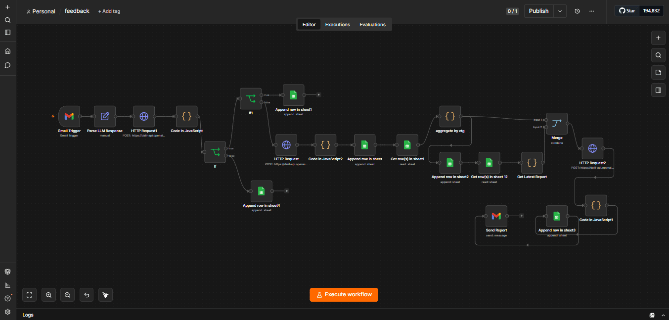 Reportify – Customer Feedback Analytics Platform